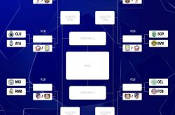开云体育直播-欧洲杯预选赛战局激烈，球队晋级情况汇总的简单介绍