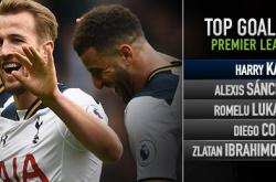 开云足球直播-关于西班牙前锋高效进球，领跑射手榜的信息