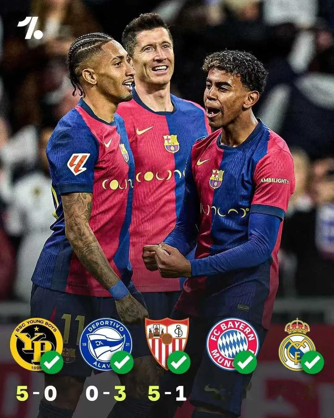 巴塞罗那惨败，主场输球引发球迷不满