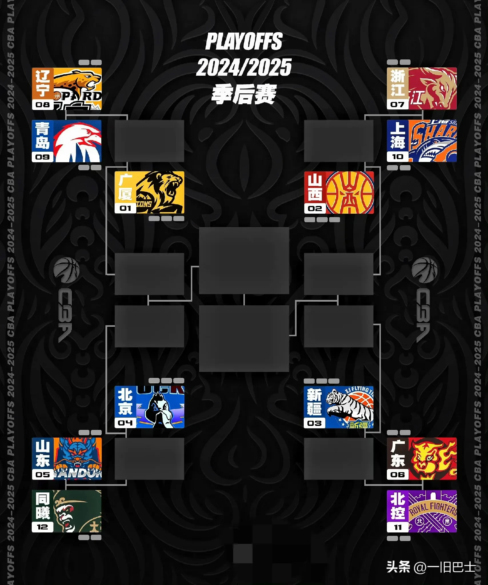 球员交易窗口开启，球队积极调整阵容备战新赛季的简单介绍