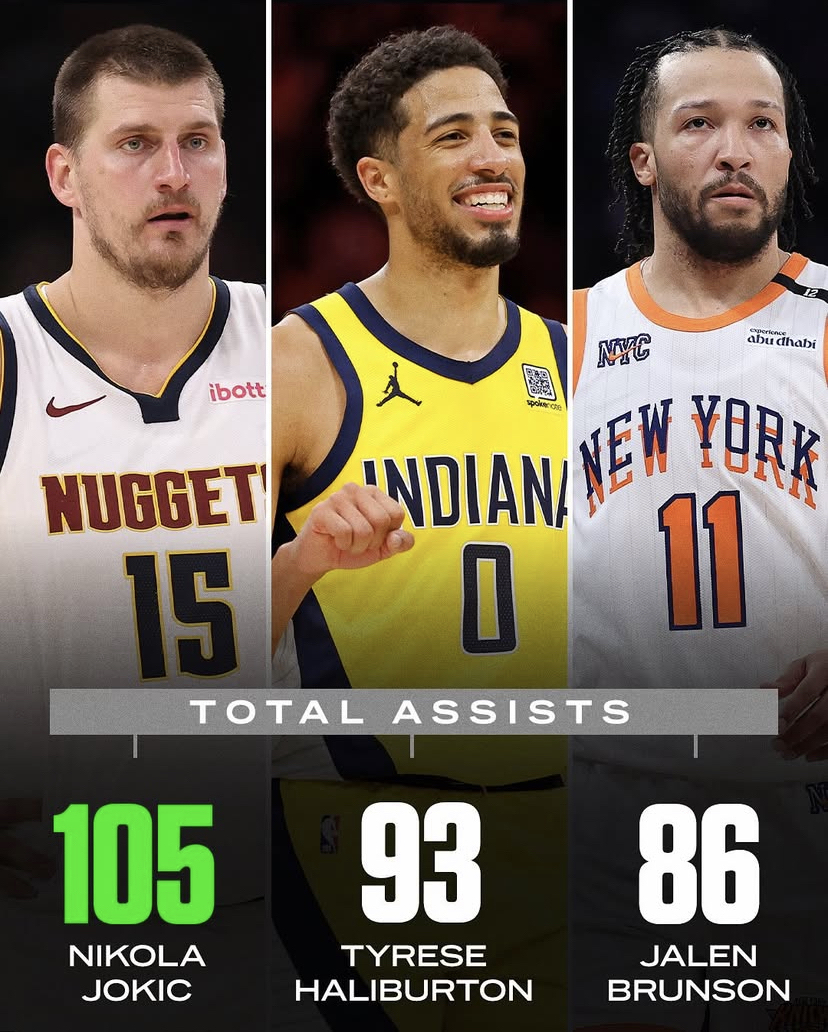 篮网力克加拿大男篮，约基奇送出助攻的简单介绍