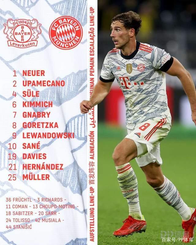 勒沃库森险胜巴西，格纳布里打破历史纪录的简单介绍